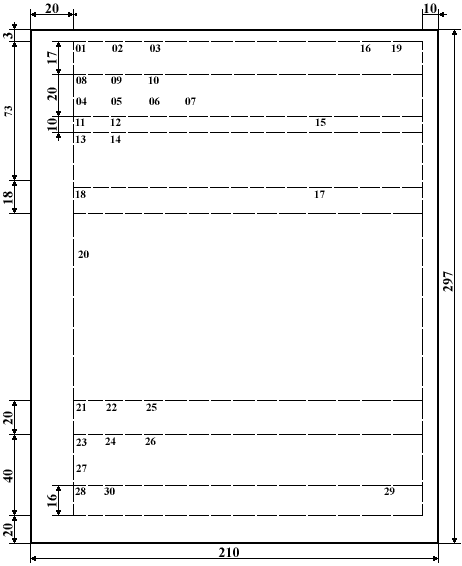 Расположение реквизитов и границы зон на формате А4 продольного бланка
